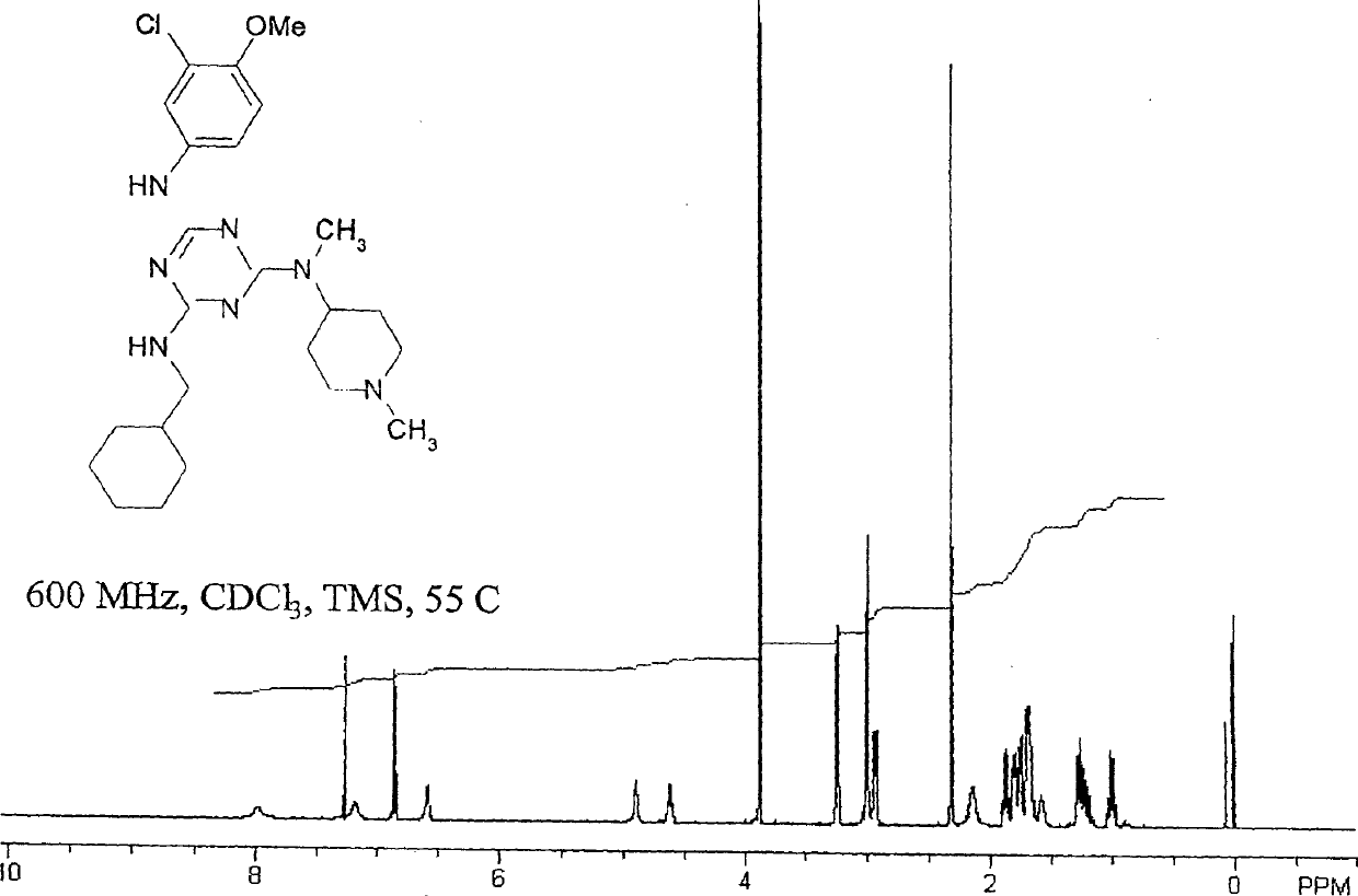 Methods and compositions of novel triazine compounds