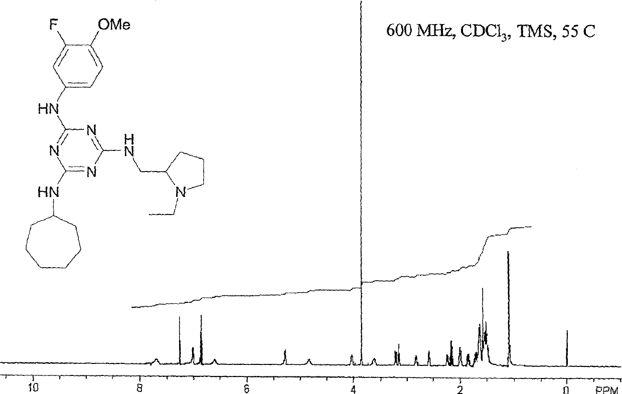 Methods and compositions of novel triazine compounds