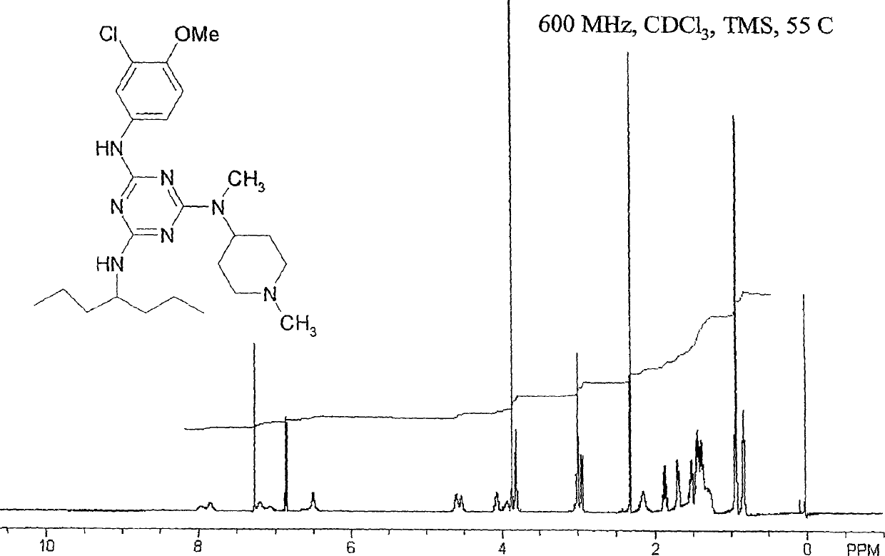 Methods and compositions of novel triazine compounds