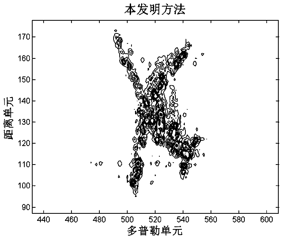 Space-varying phase self-focusing ISAR imaging method with maximum contrast