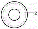 parabolic gauge