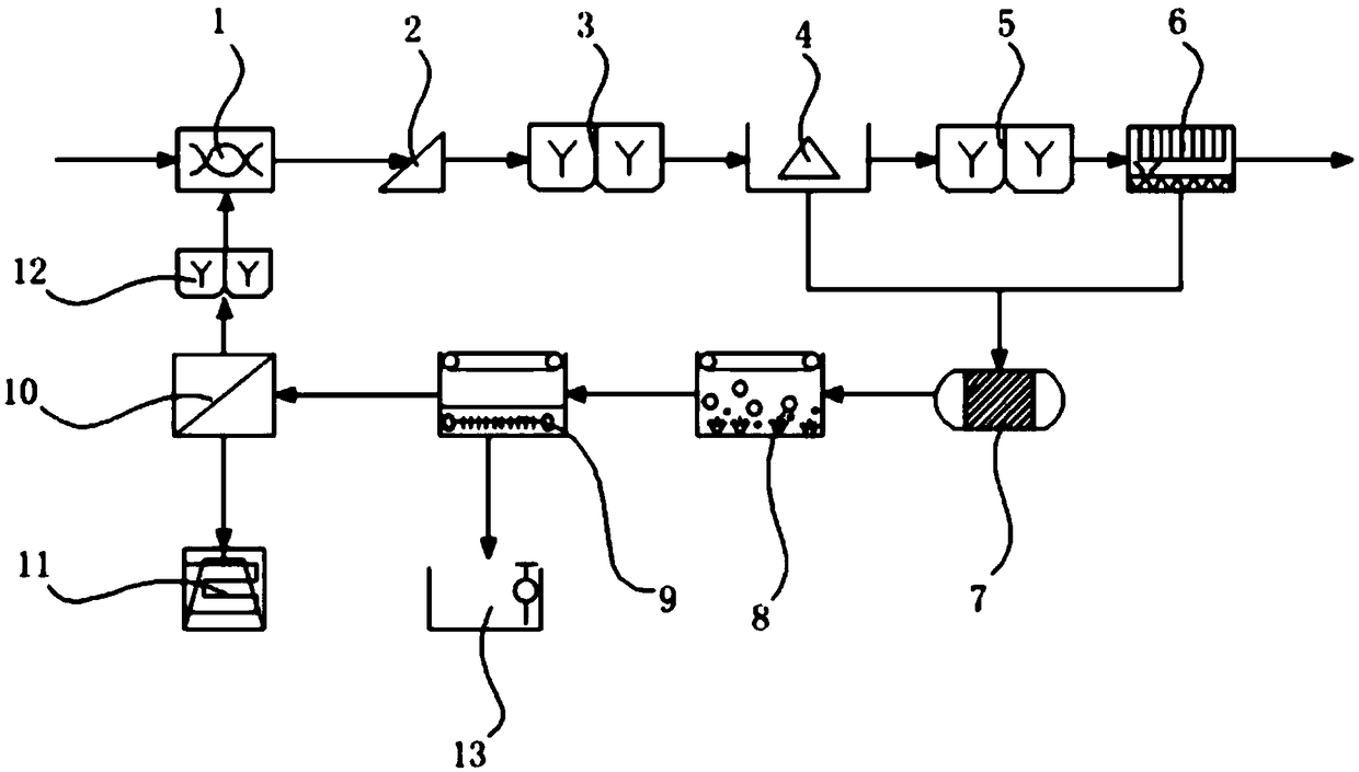 Sulfonation waste mud treatment process