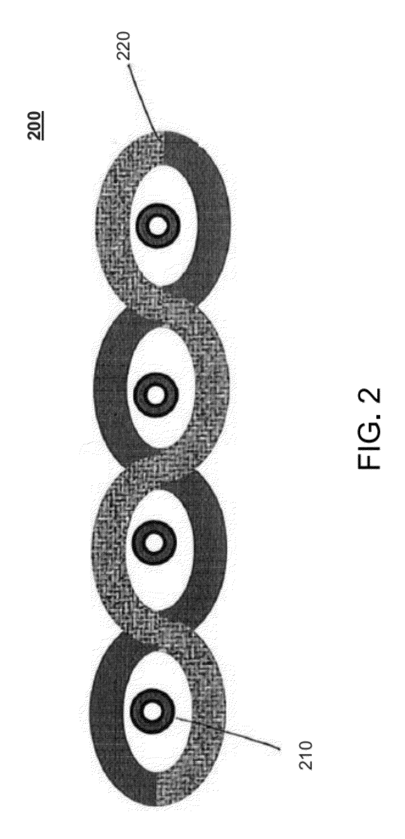 System and a method for manufacturing substrates for coated fabrics