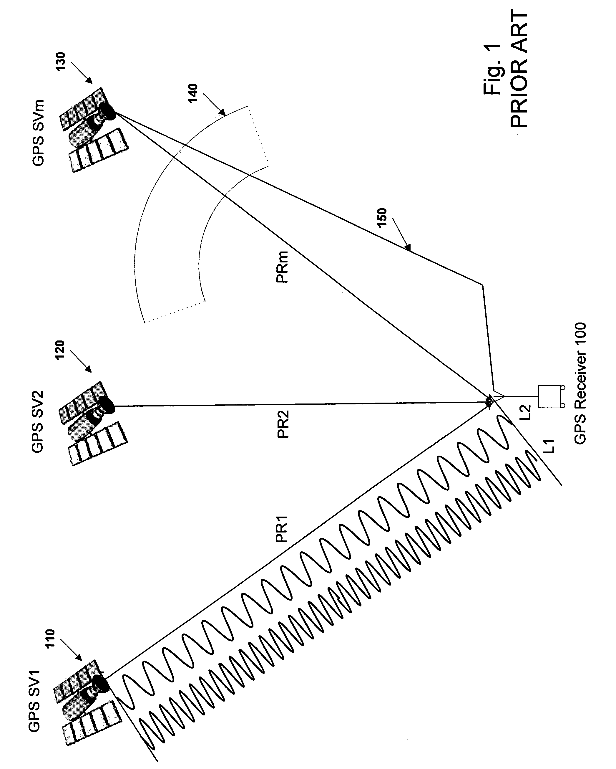 Ambiguity estimation of GNSS signals for three or more carriers