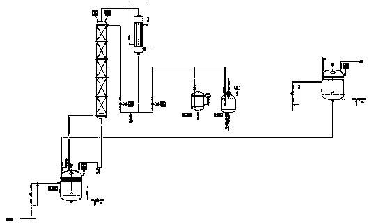 Method for recycling trimethylacetic acid from pivaloyl chloride rectification raffinate