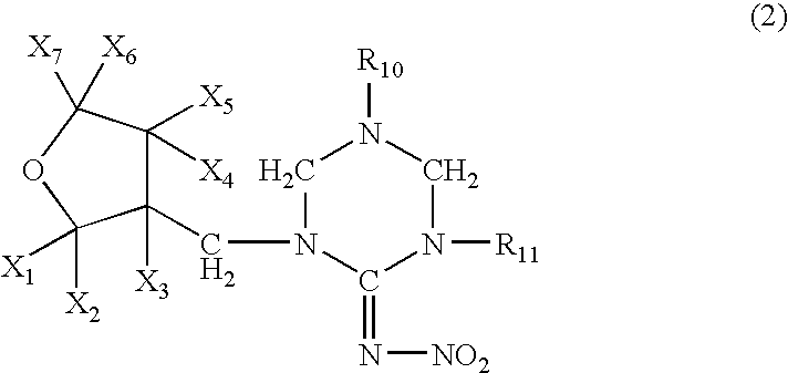 High concentration dinotefuran formulations