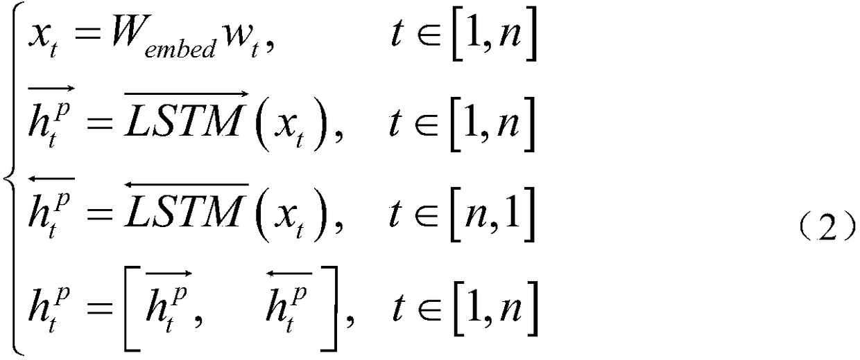 Social network rumor identification method and system based on hybrid neural network