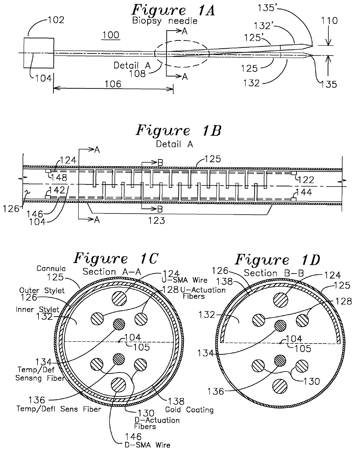 Steerable biopsy needle with fiber-activated shape memory alloy