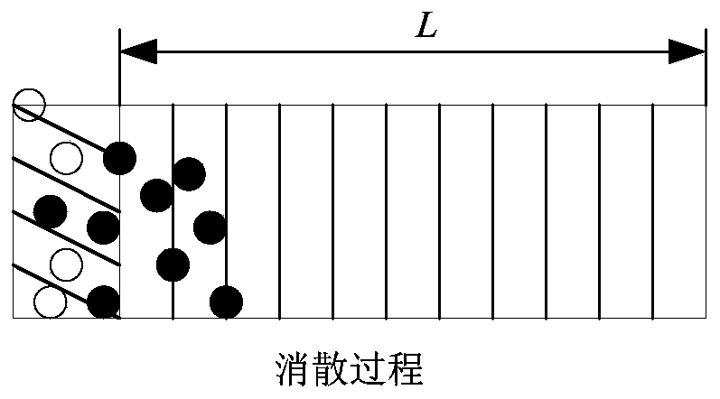 Method for setting pedestrian green time of pedestrian crosswalk under signal control