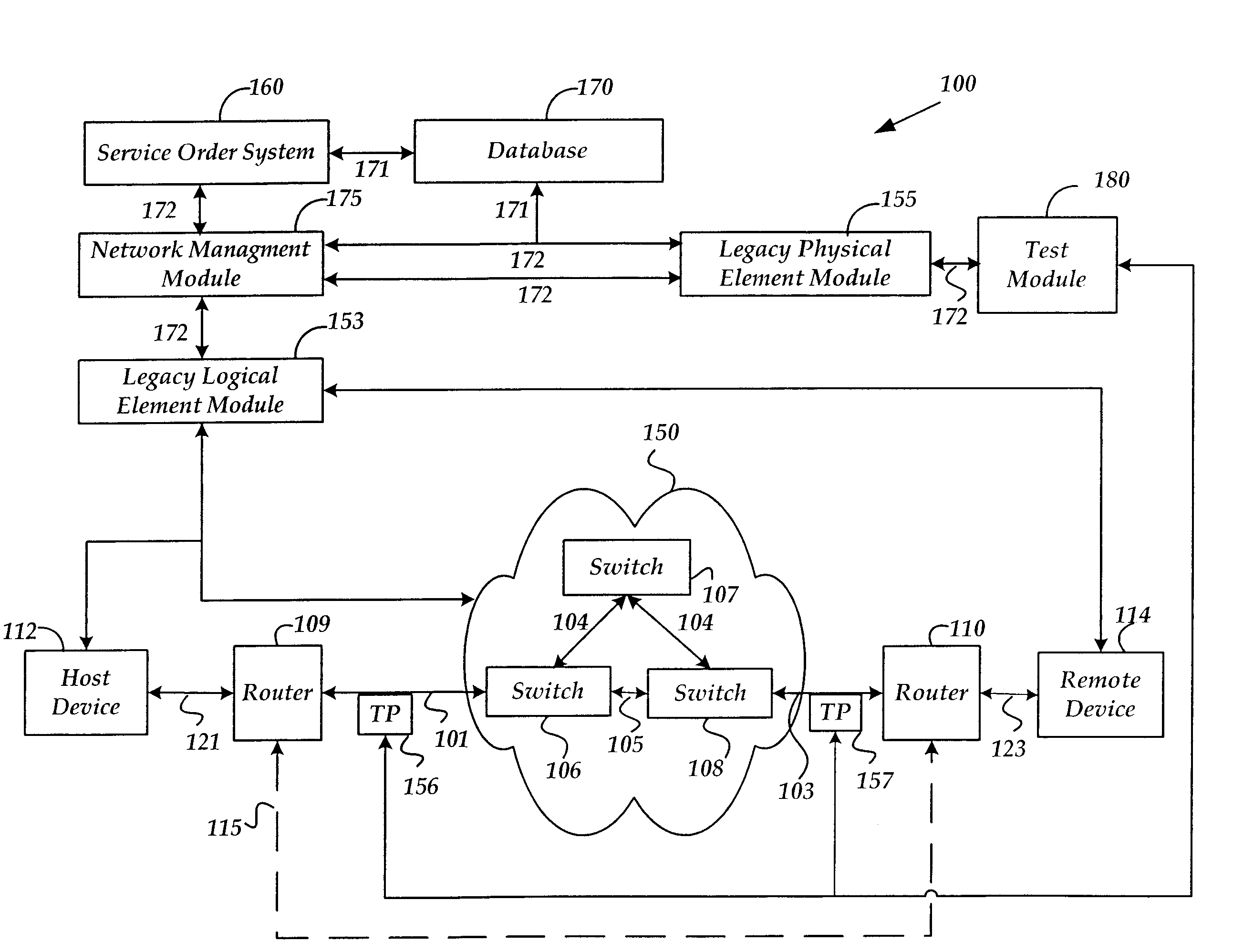 Method and system for provisioning and maintaining a circuit in a data network