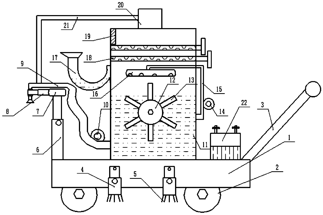 Dust removal device for machining