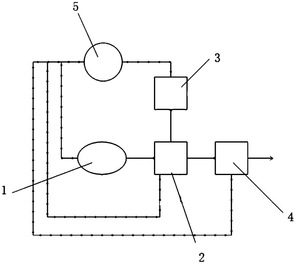 Flow table system for air flow debugging of gas turbine