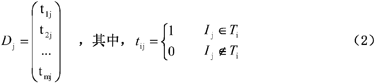 Improved Apriori algorithm, and application of the same in Tibetan-medicine association mining