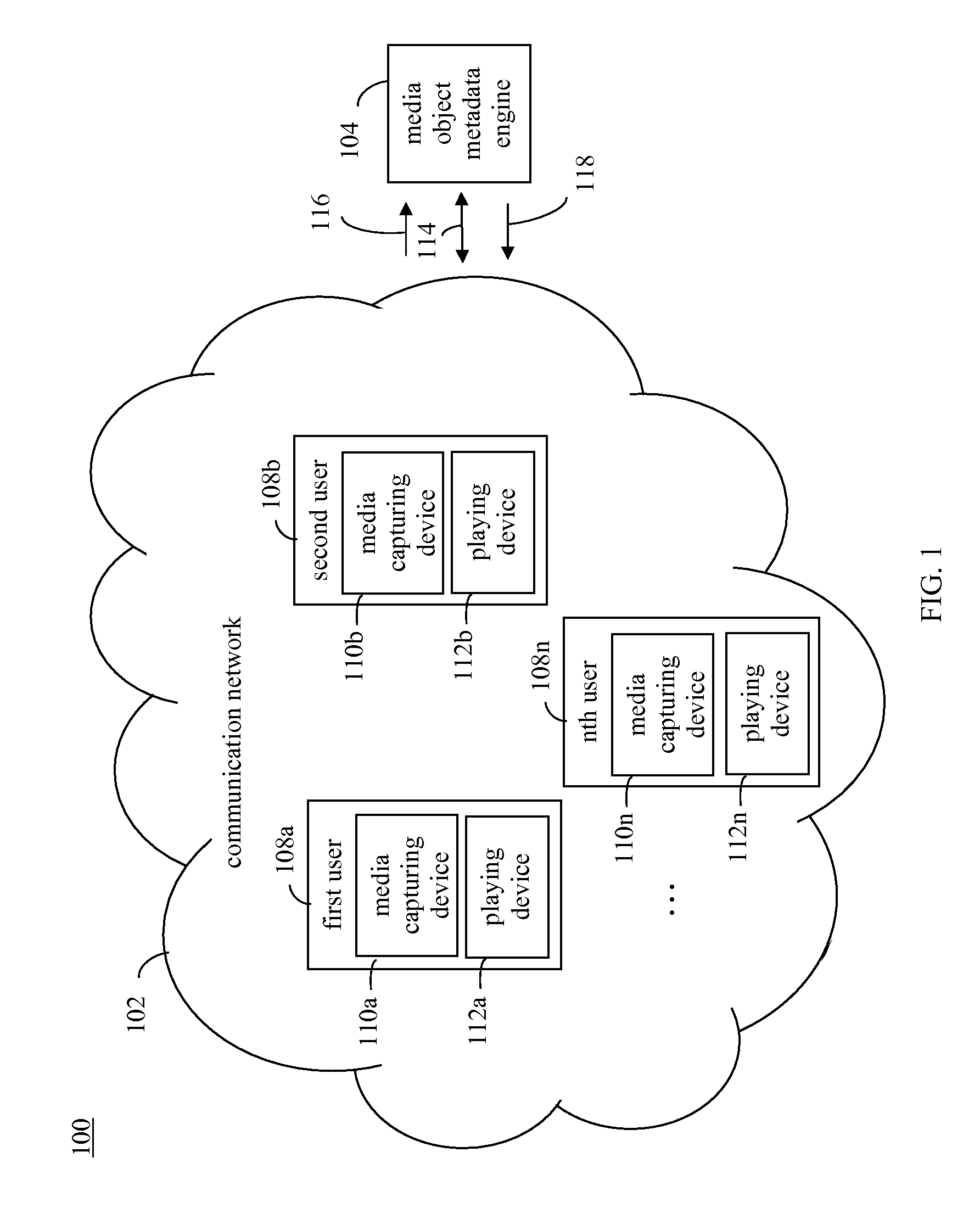 Media object metadata engine configured to determine relationships between persons and brands