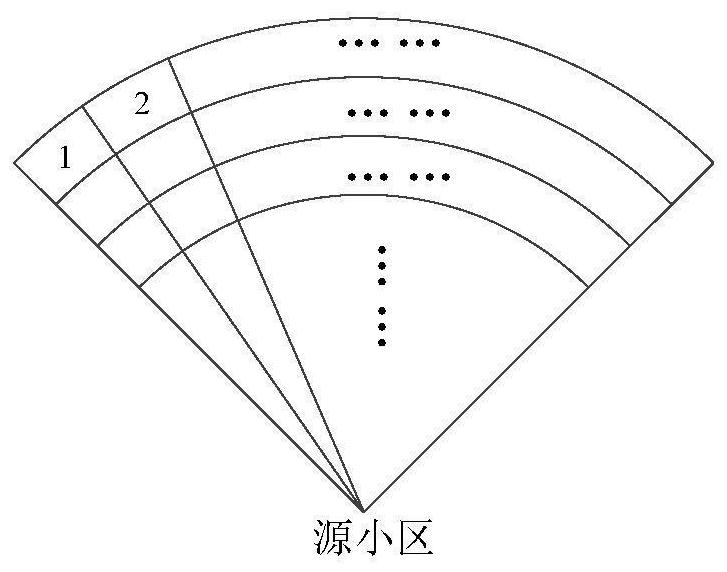 A switching method and device