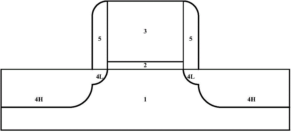 Chemical machinery planarization process method