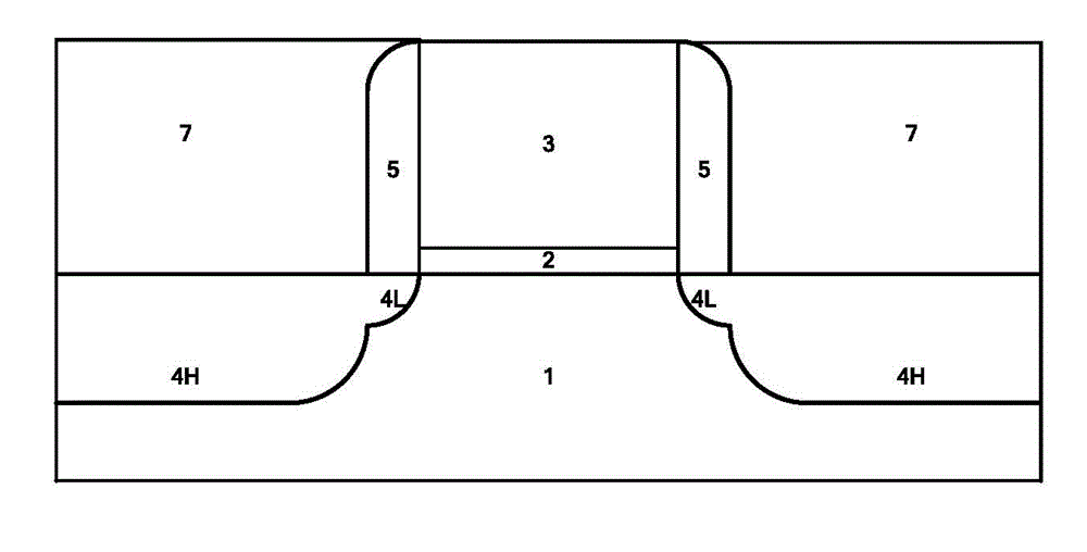 Chemical machinery planarization process method