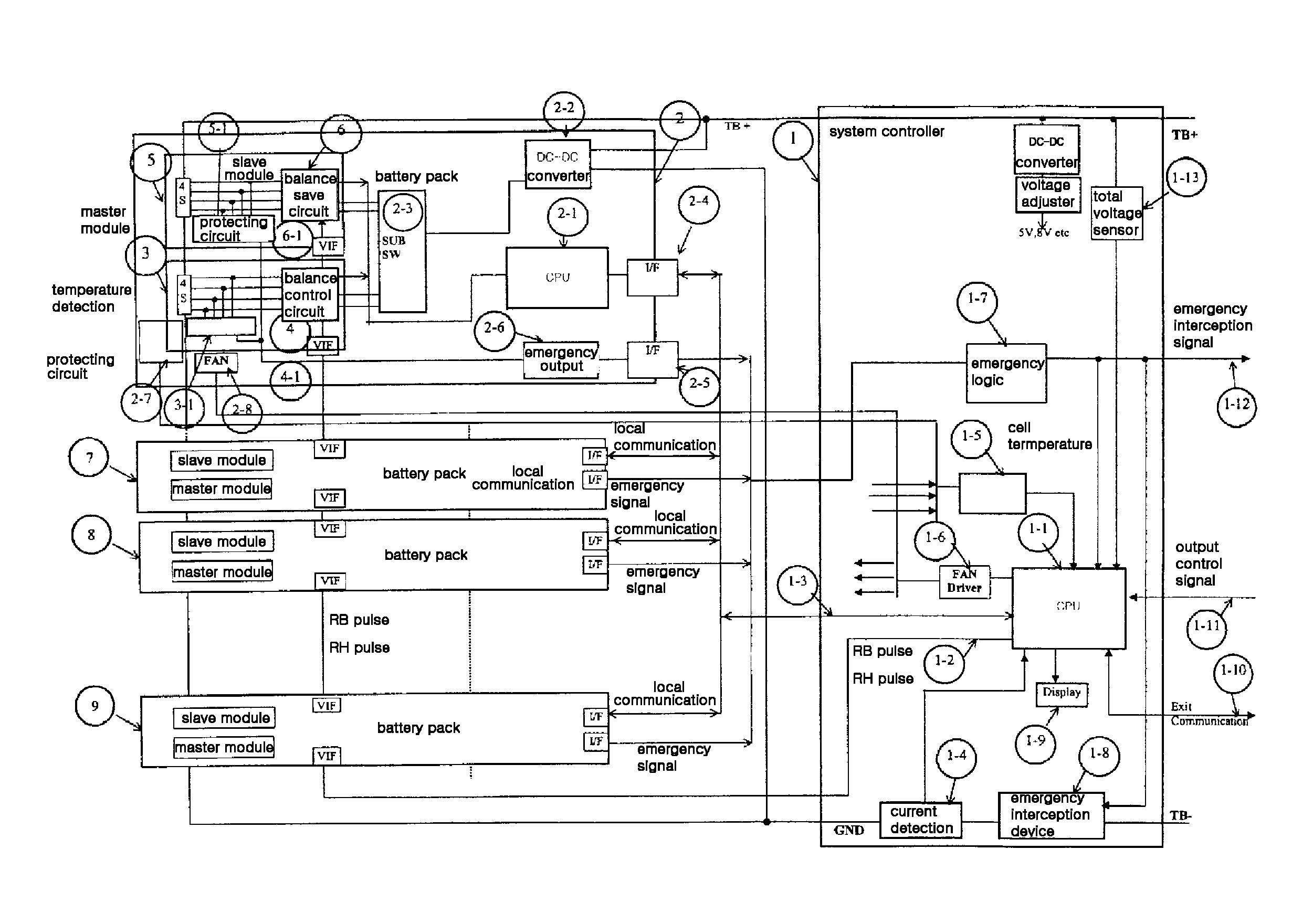 System for controlling voltage balancing in a plurality of lithium-ion cell battery packs and method thereof