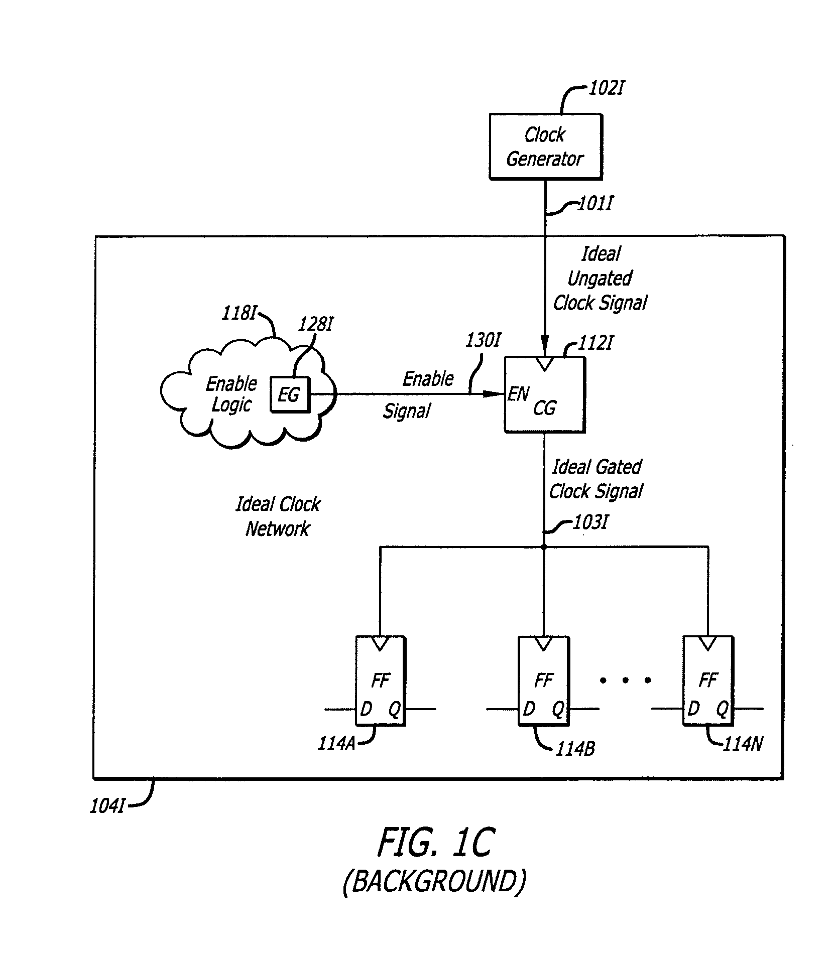 Methods for construction and optimization of a clock tree plan for reduced power consumption