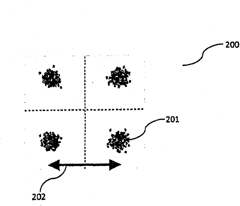 Power manageable optical OFDM transponder