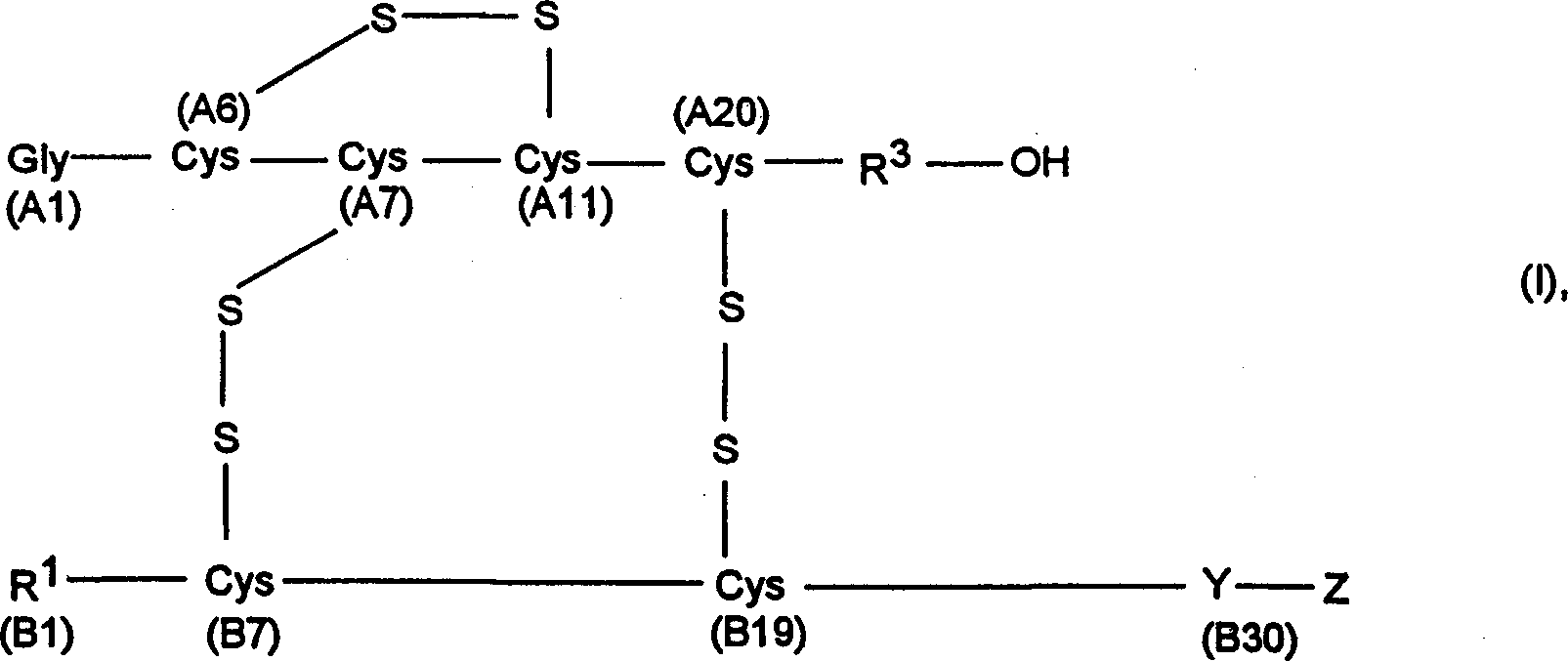 Process for obtaining insulin and insulin derivatives having correctly bonded crystine bridges