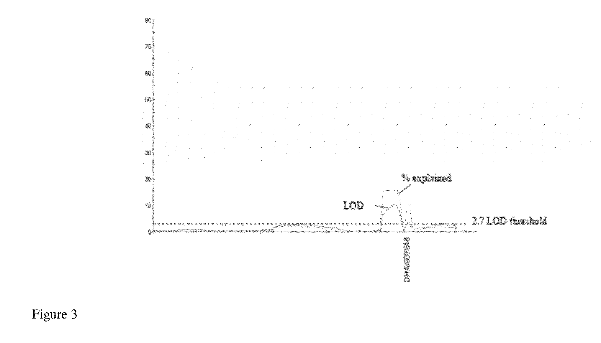 Methods and compositions for identifying verticillium wilt resistant sunflower plants