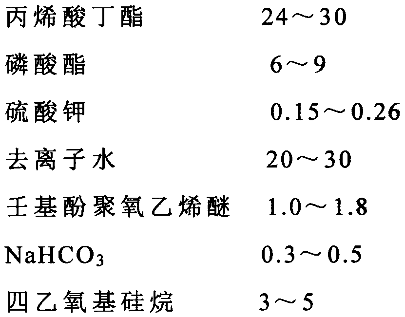 Environment-friendly waterborne fire retardant coating