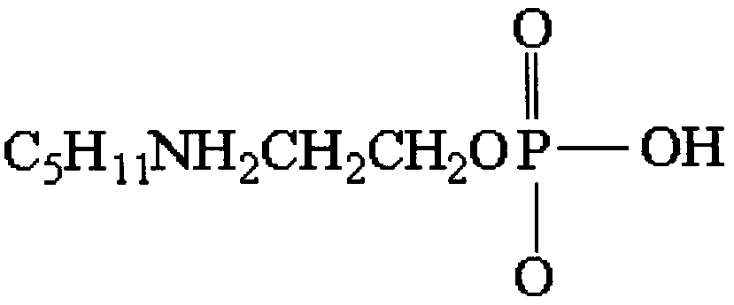 Environment-friendly waterborne fire retardant coating