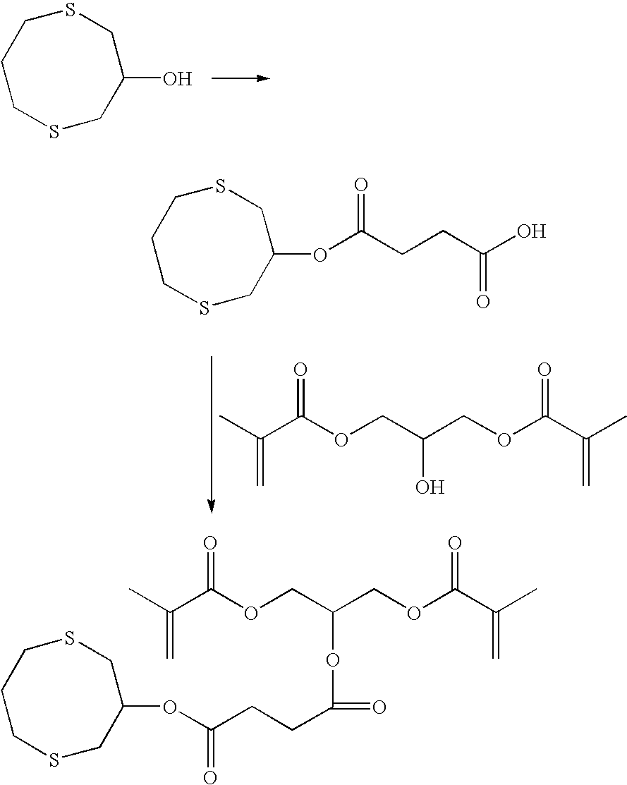 Curable compositions containing dithiane monomers