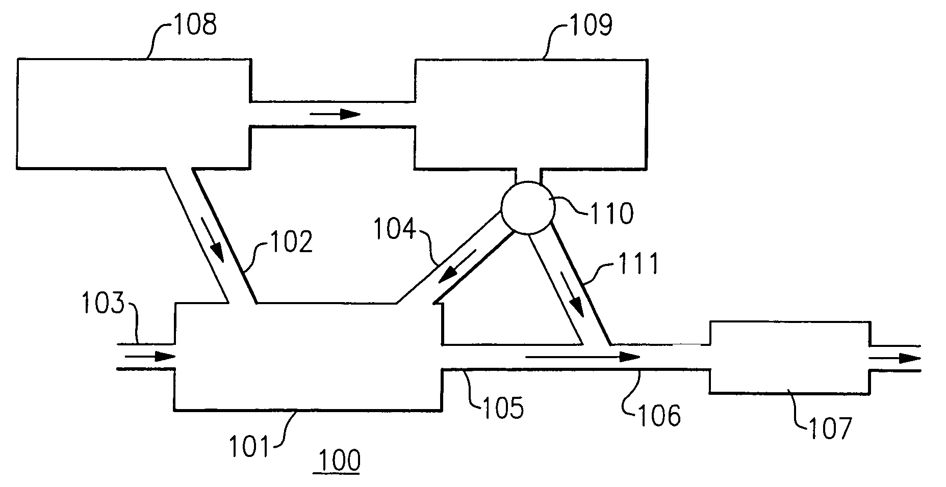 Process and system for improving combustion and exhaust aftertreatment of motor vehicle engines