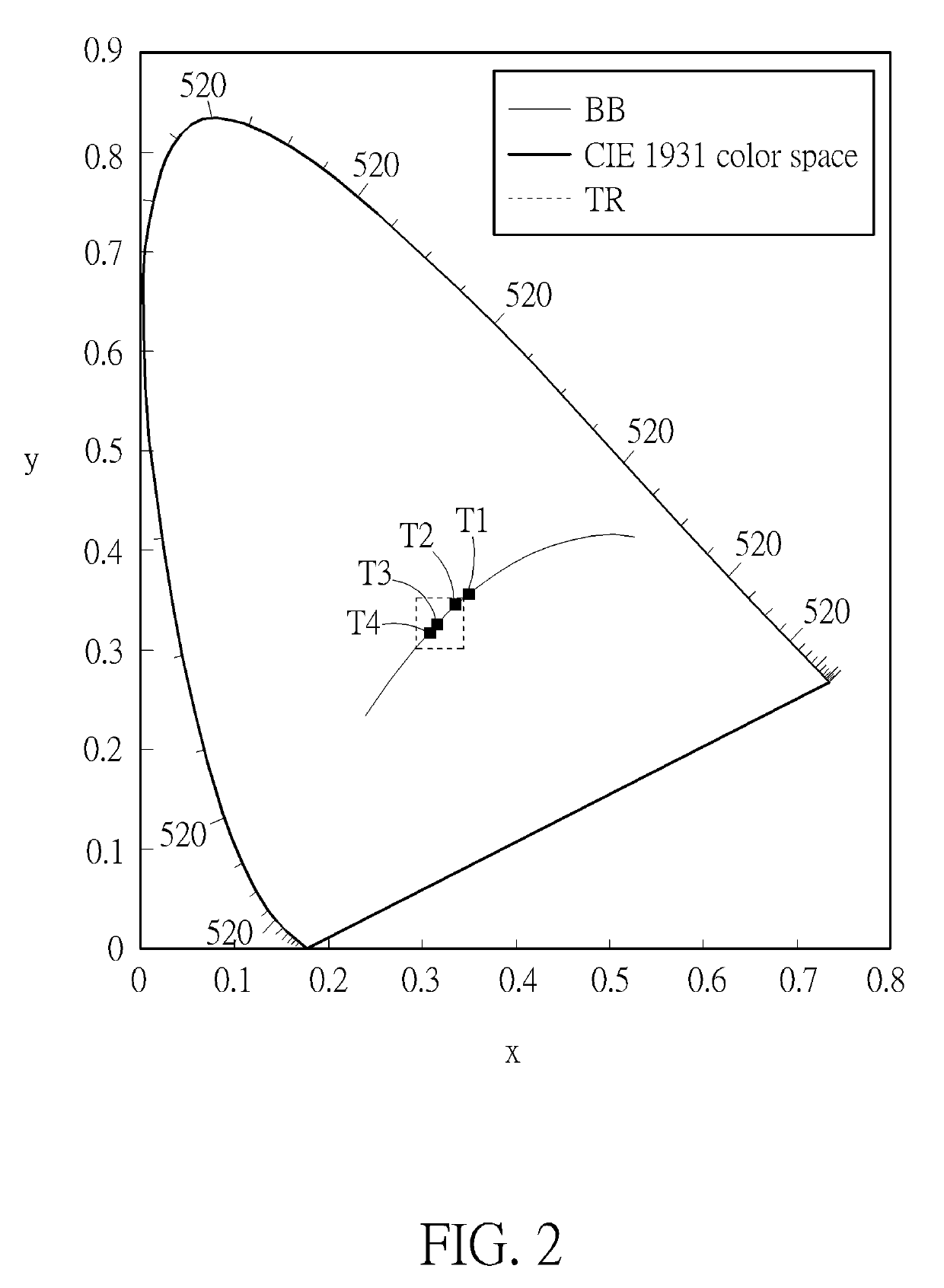 Display device and manufacturing method thereof