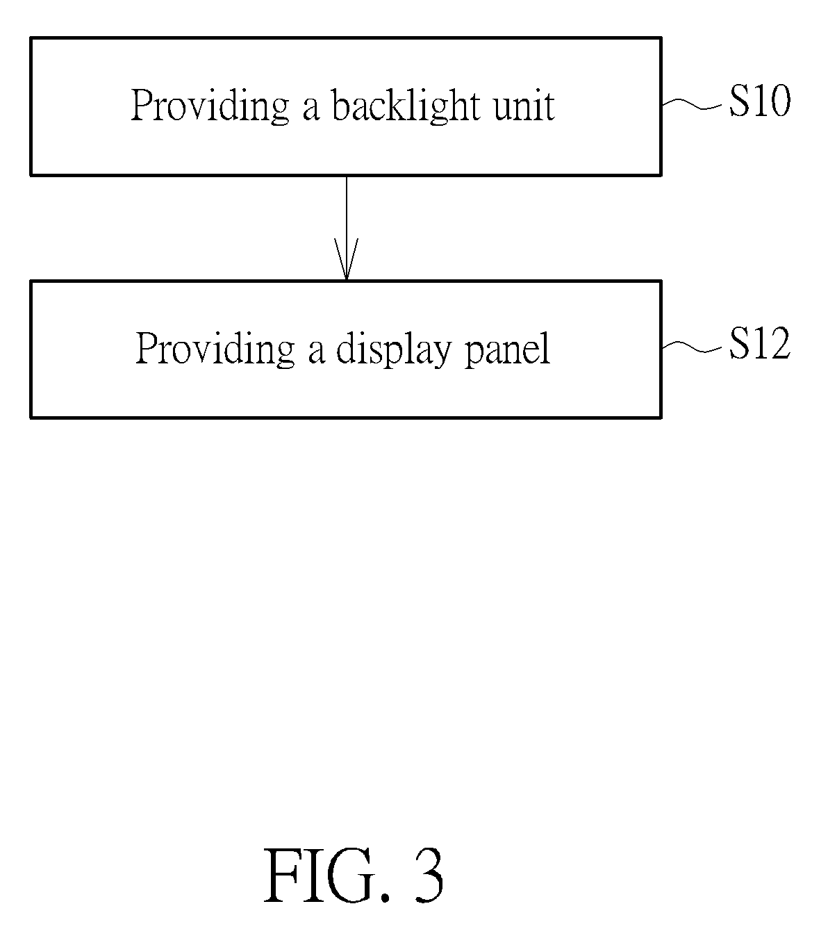 Display device and manufacturing method thereof