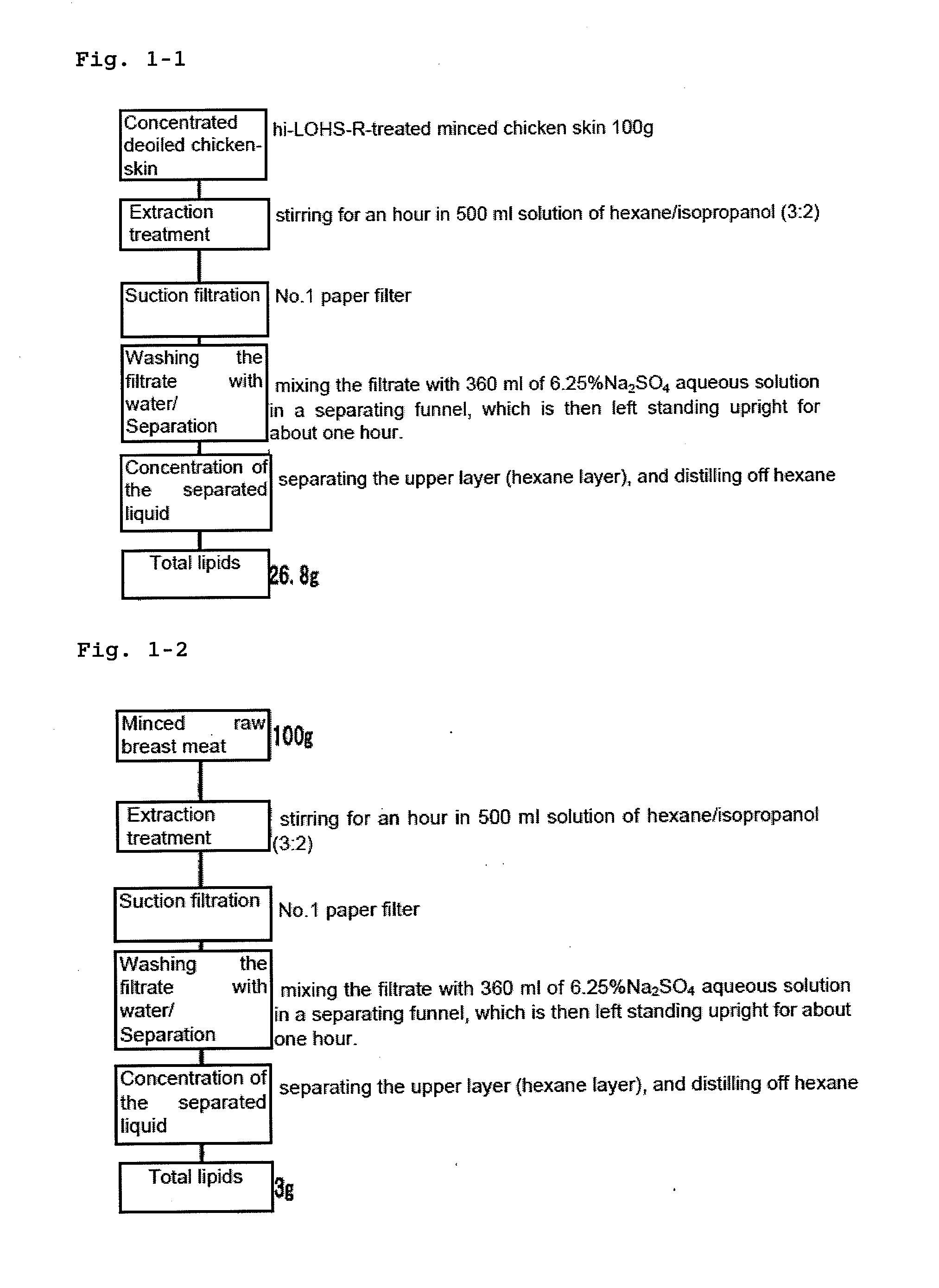 Method for production of highly pure phospholipid, and highly  pure sphingomyelin and plasmalogen-type glycerophospholipid produced by the method