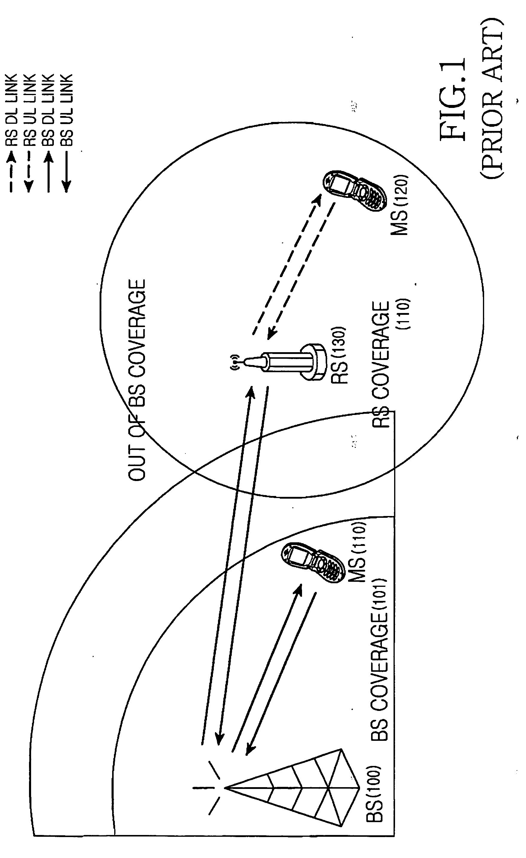 Apparatus and method for supporting multiple links by grouping multiple hops in a multi-hop relay cellular network