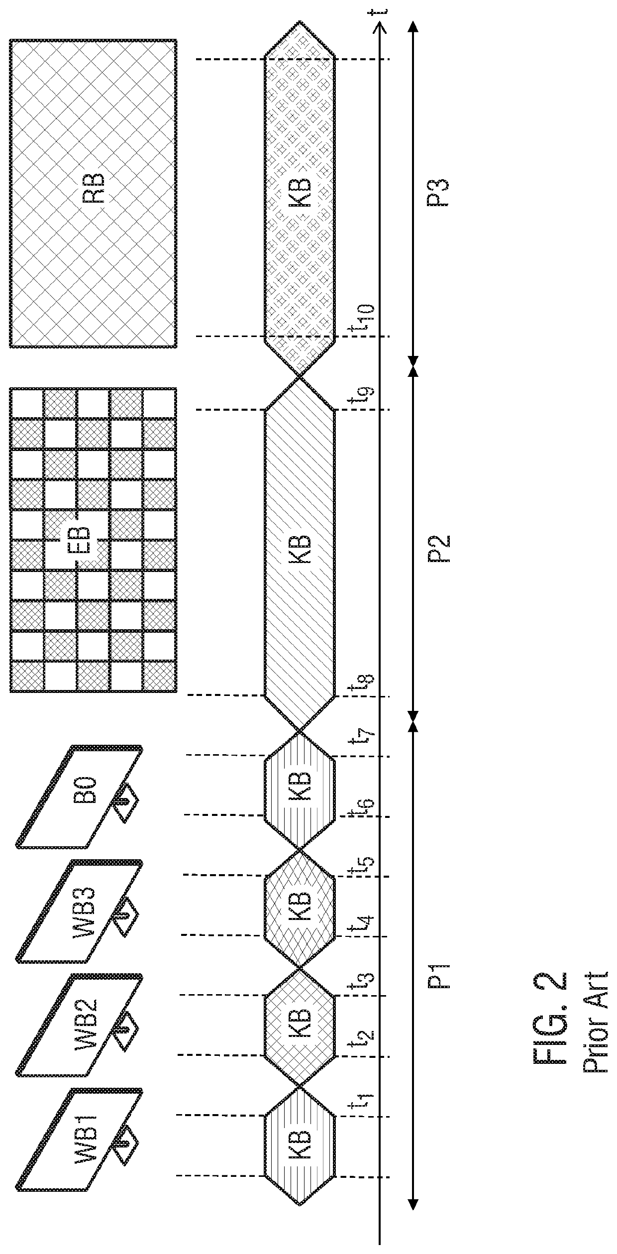 Method For Determining the Start of Relaxation After a Burn-In Process at Optical Display Devices Controllable Pixel by Pixel