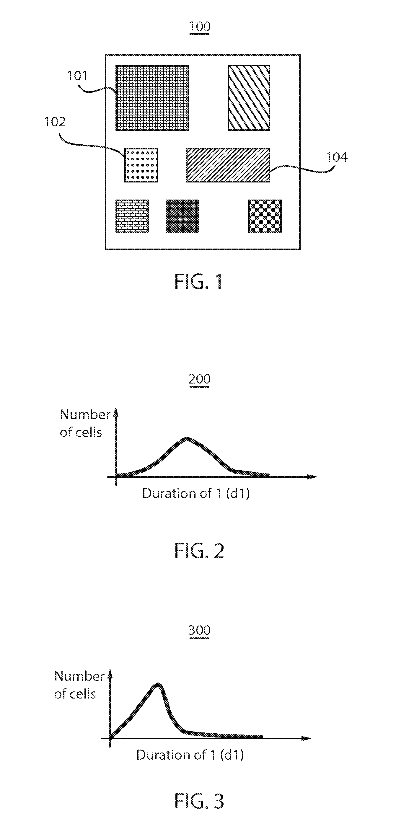 Usage-based temporal degradation estimation for memory elements