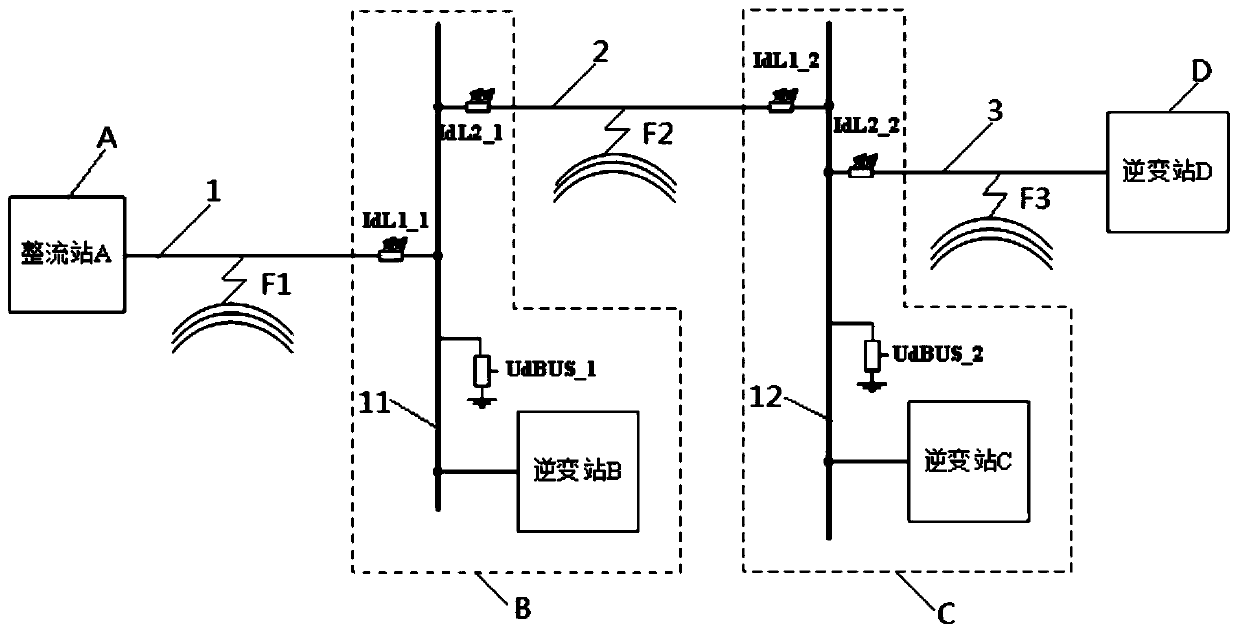 Line selection method and device for AC/DC line contact fault, and computer-readable storage medium