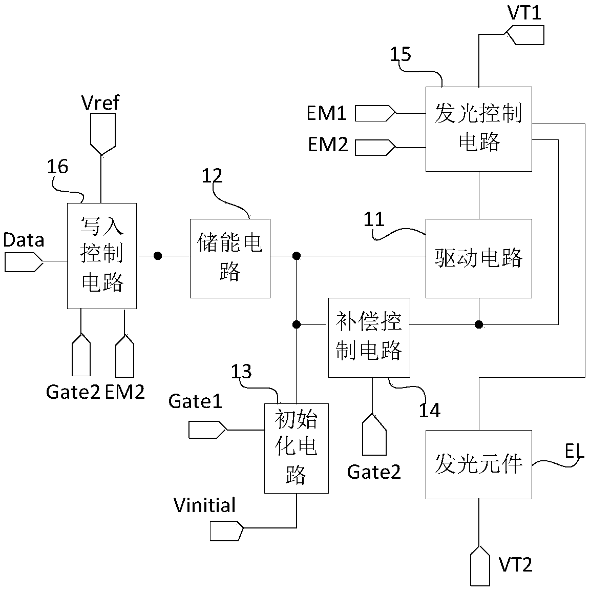 Pixel circuit, pixel driving method and display device