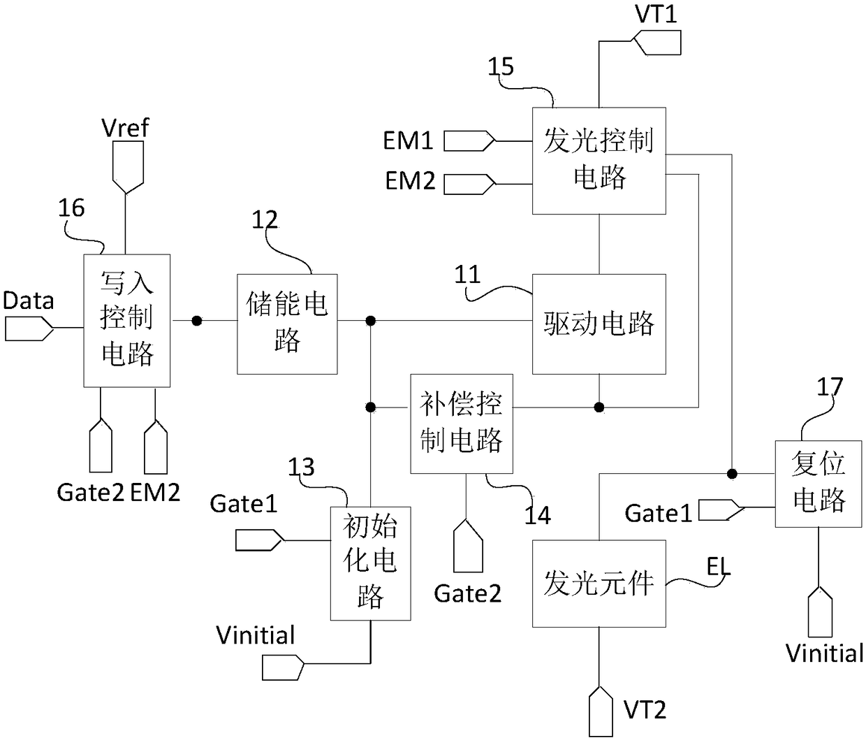 Pixel circuit, pixel driving method and display device