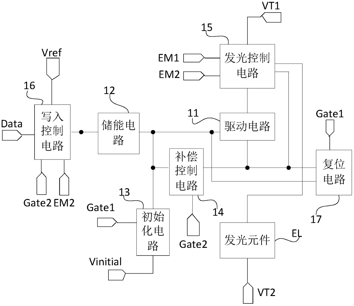 Pixel circuit, pixel driving method and display device