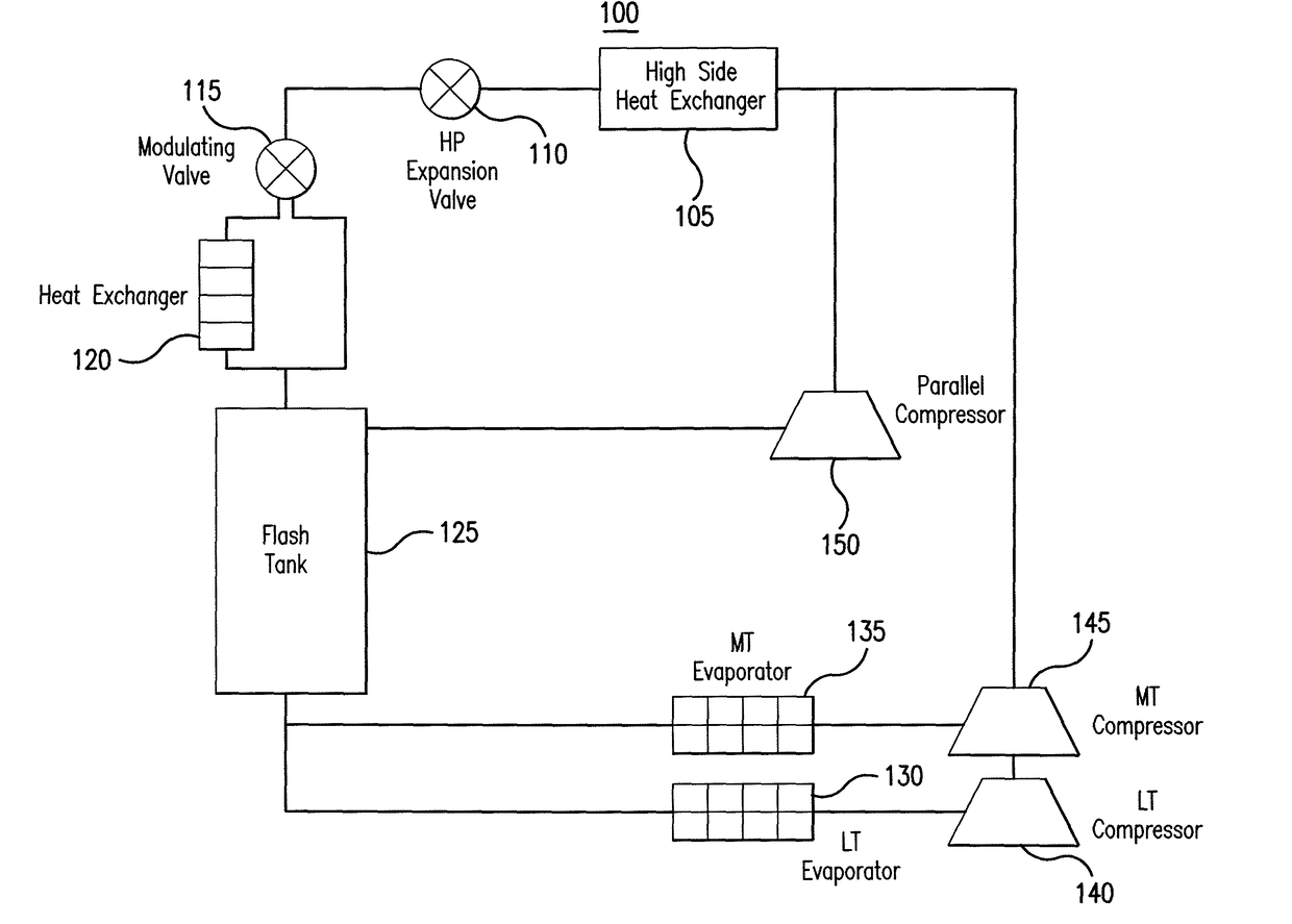 Air Conditioning and Refrigeration System