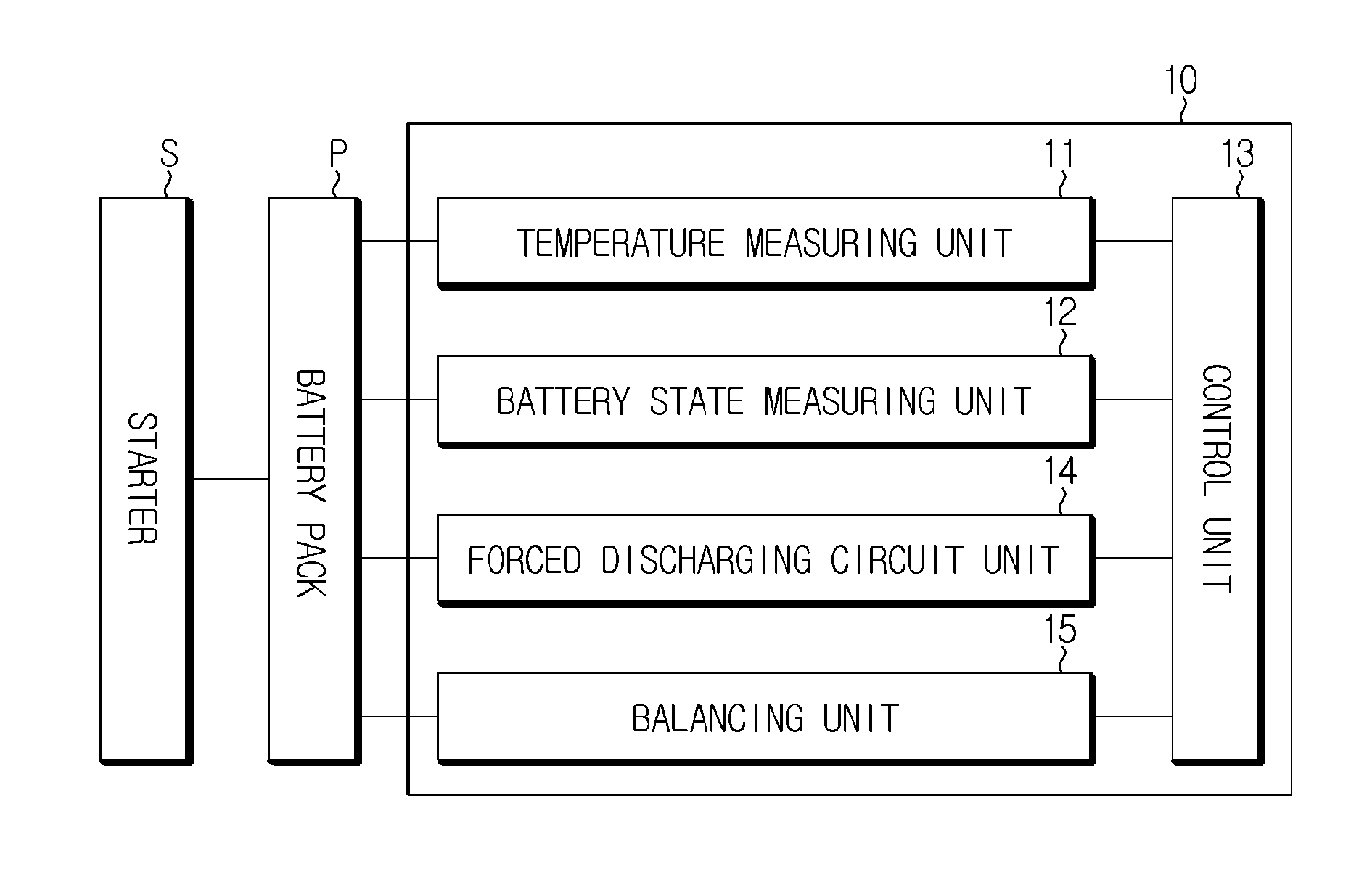 Battery warm up system and method for warming up battery using the same