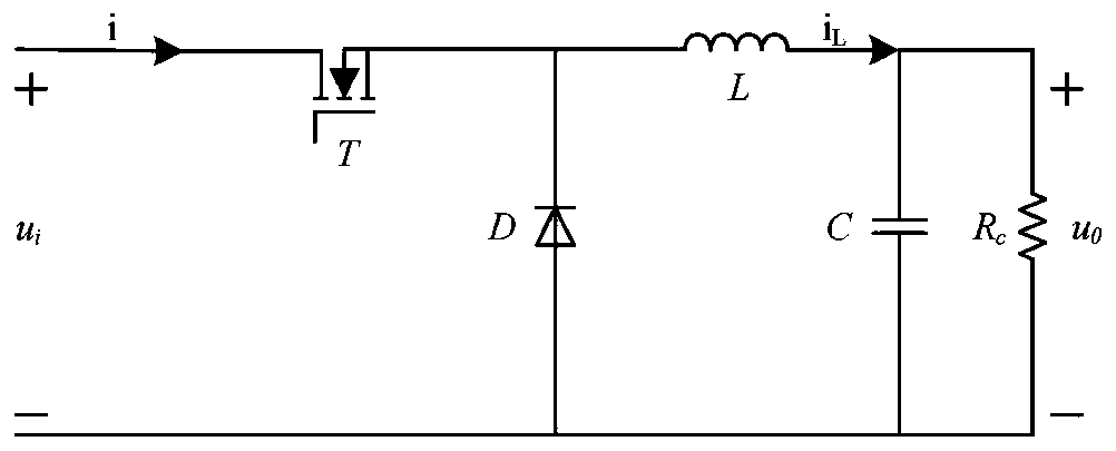 Three-closed-loop control method for DC electronic load limiting rail voltage