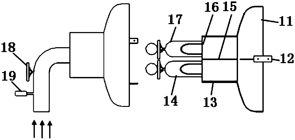 Combustor air distribution device and air distribution method