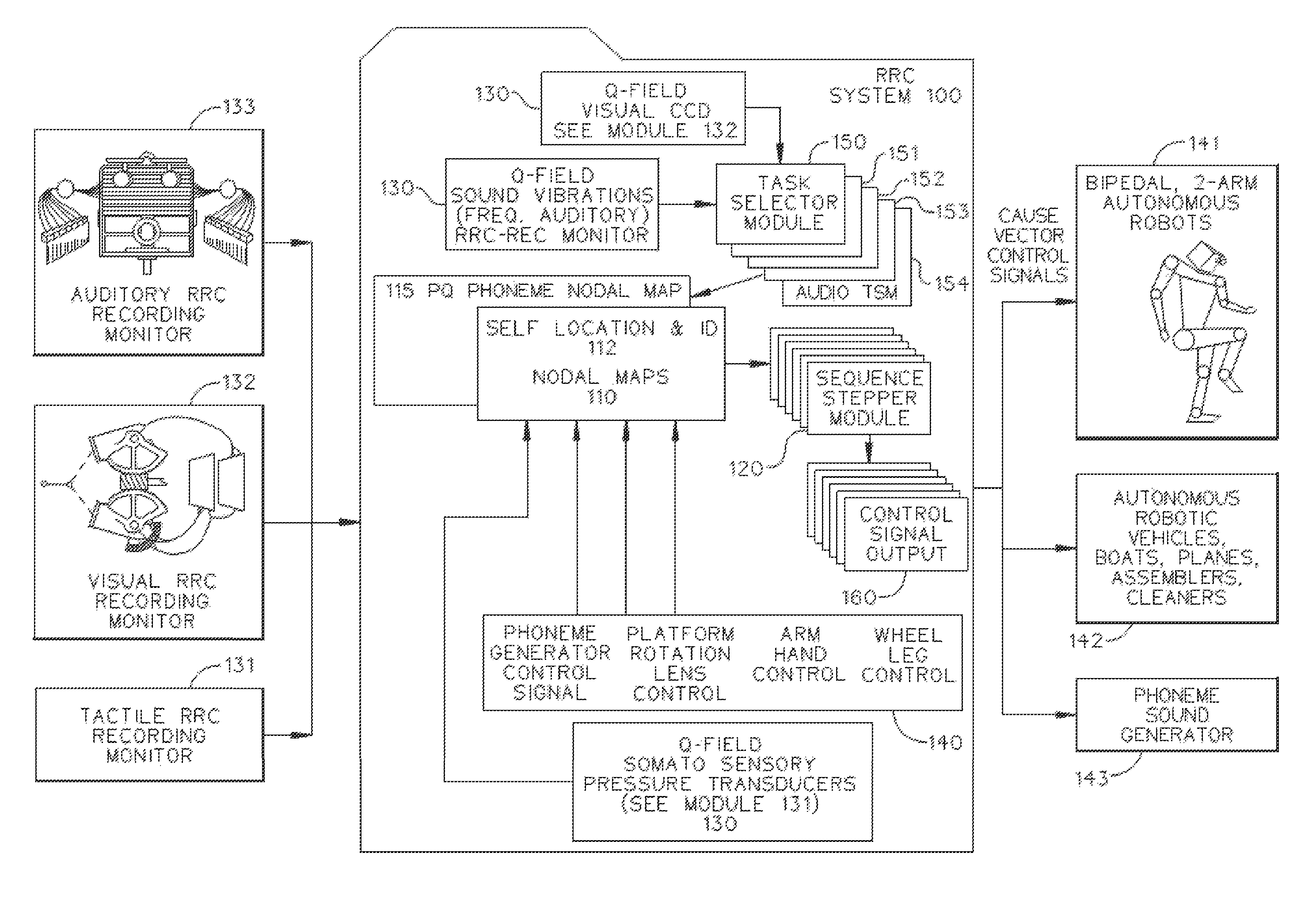 Intelligent auditory humanoid robot and computerized verbalization system programmed to perform auditory and verbal artificial intelligence processes