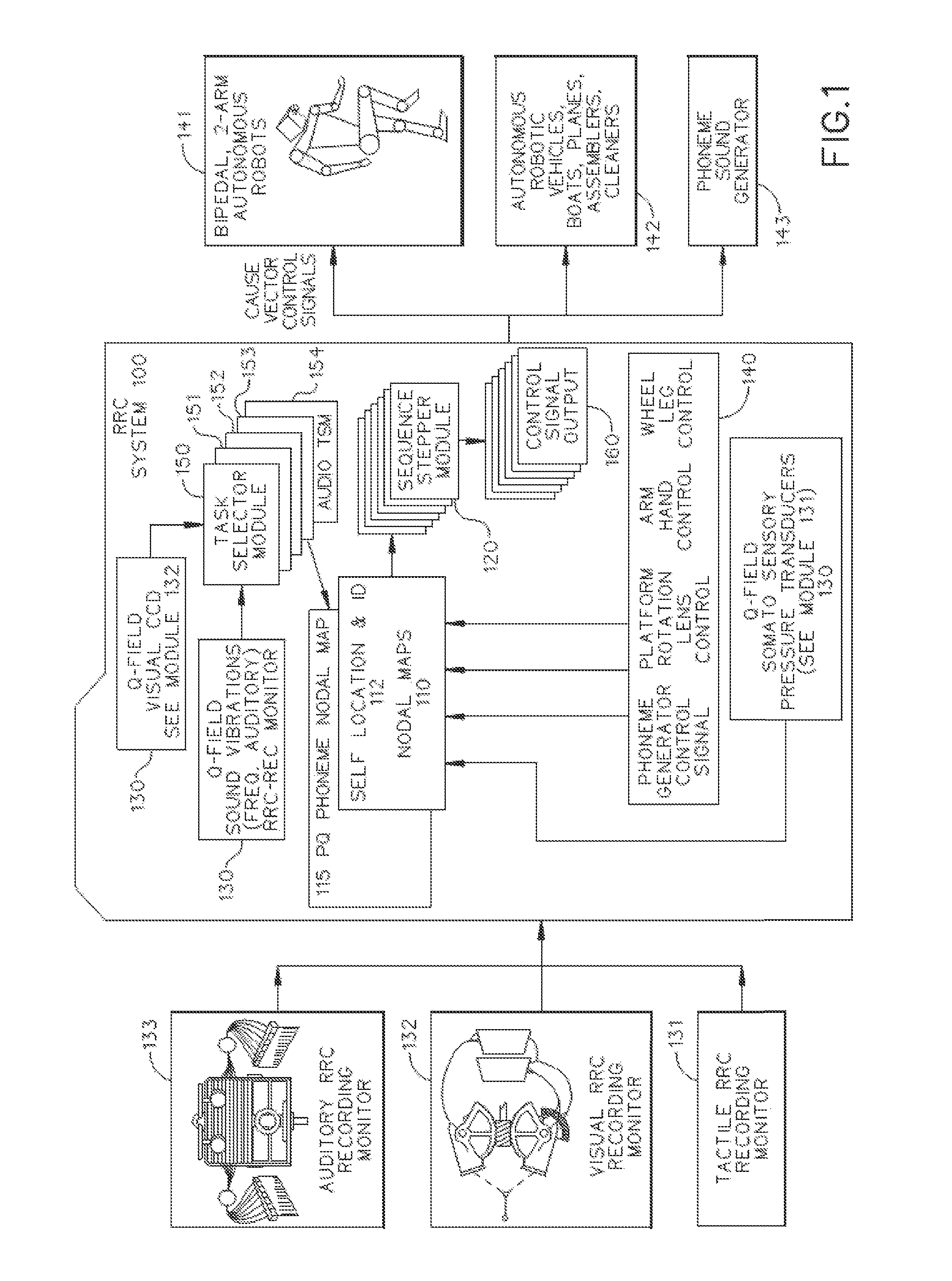 Intelligent auditory humanoid robot and computerized verbalization system programmed to perform auditory and verbal artificial intelligence processes