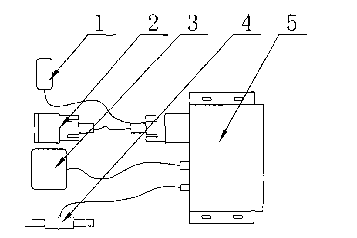 Mobile car networking cloud service platform system