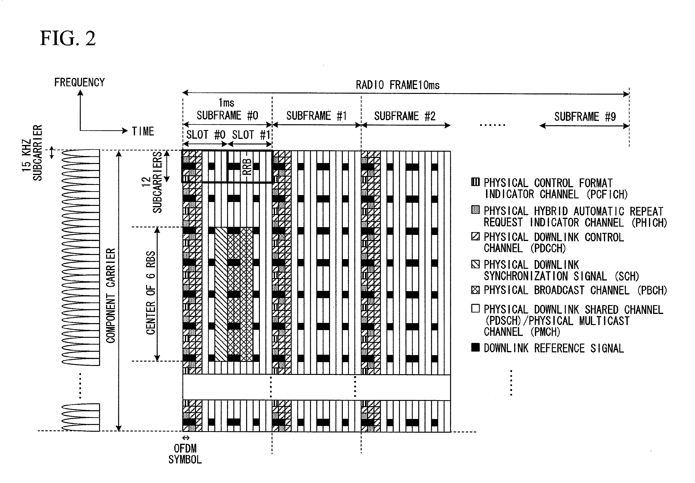 Base station device, mobile station device, communication system, and communication method