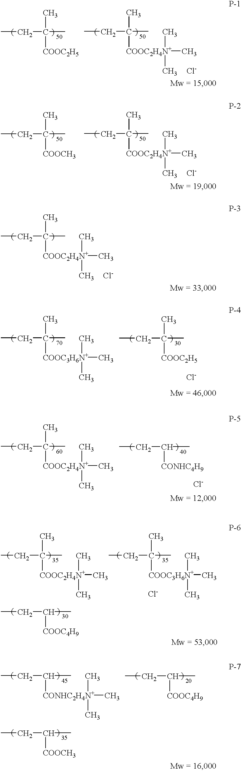 Aqueous coating composition, coating method thereof, and ink-jet recording sheet