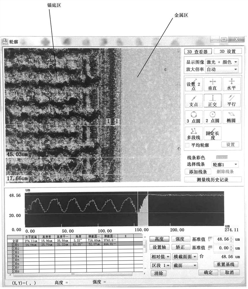 A preparation method of a high-transmission and high-corrosion coating suitable for high-frequency printed antennas